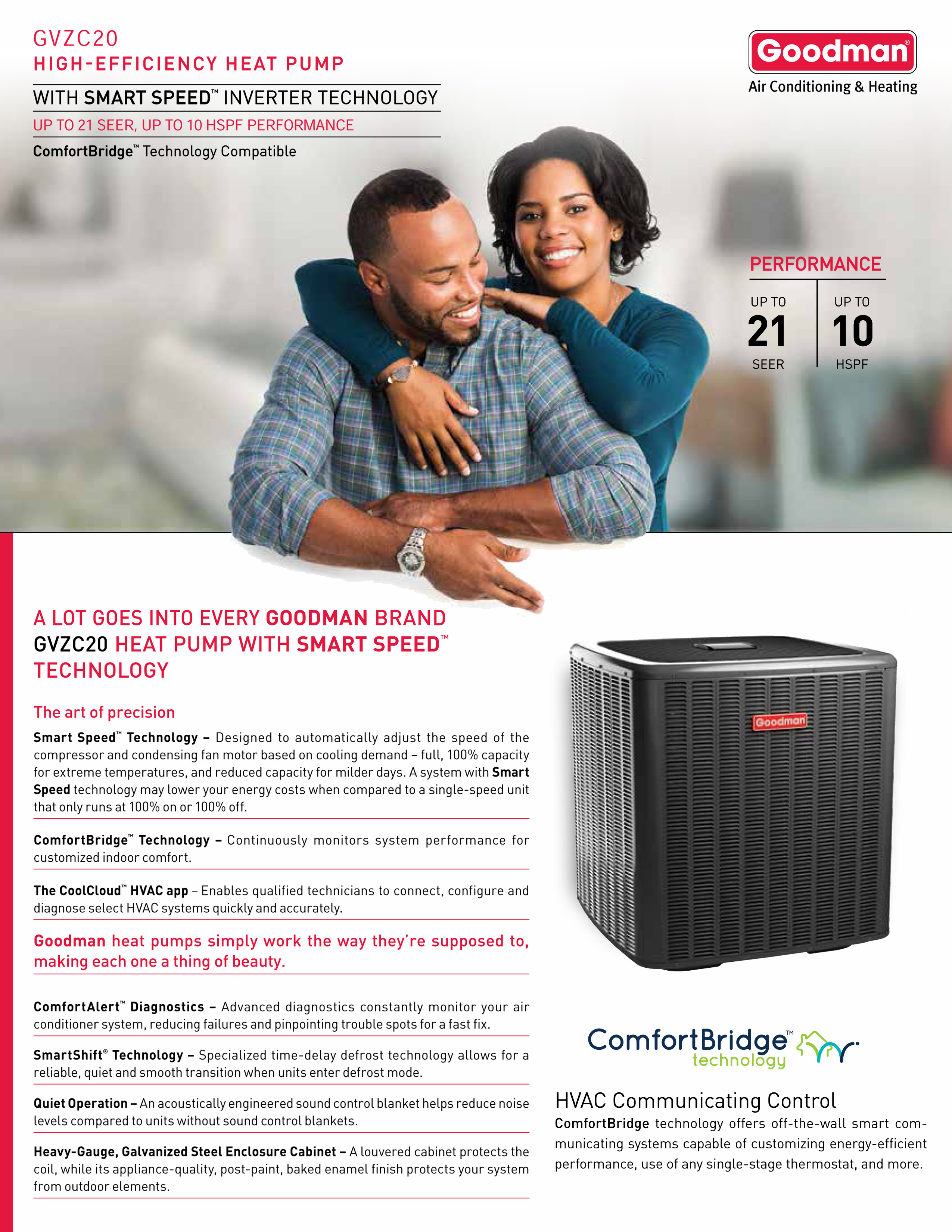 4 Ton Goodman 20 SEER Smart Speed Inverter Heat Pump Communicating System GVZC200481, AVPEC61D14